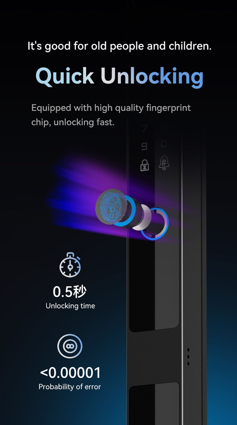 Camera video intercom Waterpro - Letter Opener Brass 评论和价格