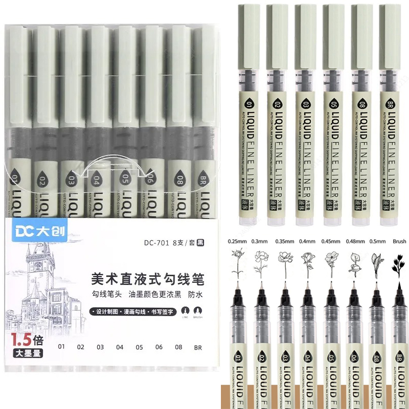 5/8/12 Tibs Black Pen Fine Lin - Correction Pen Fine 评论和价格