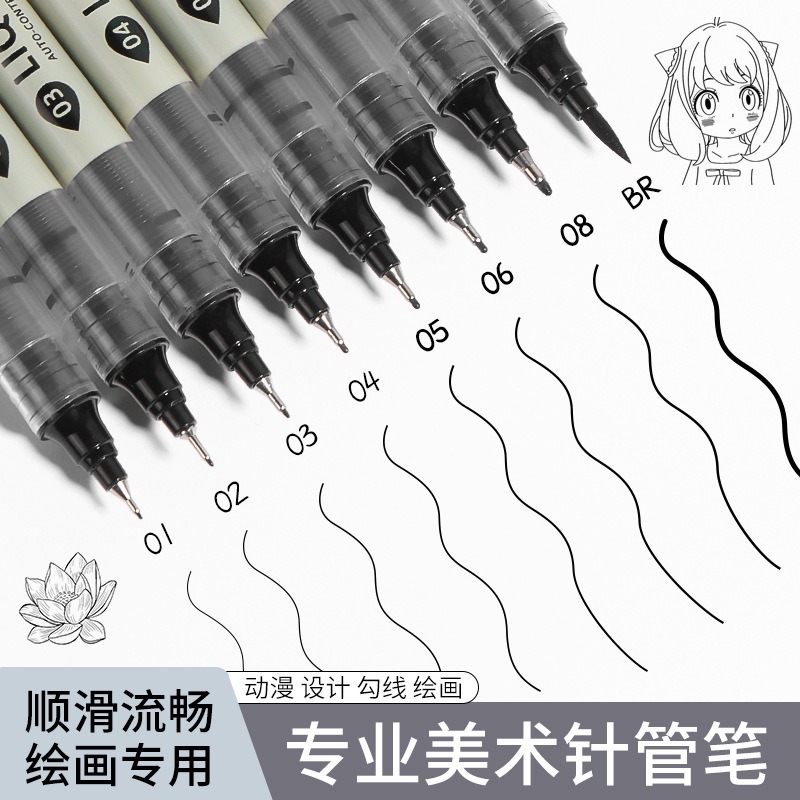 5/8/12 Tibs Black Pen Fine Lin - Correction Pen Fine 评论和价格